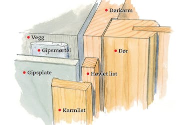 Lime gipsplater på murvegg Lime gipsplater på murvegg